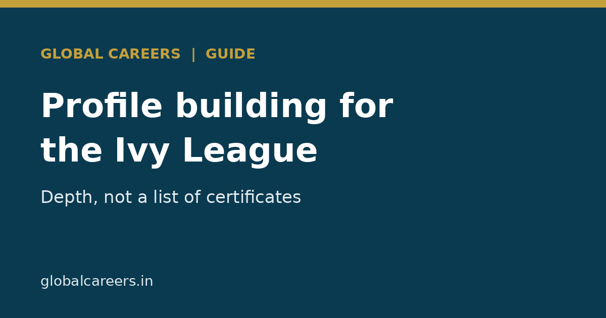 Guide: profile building for the Ivy League